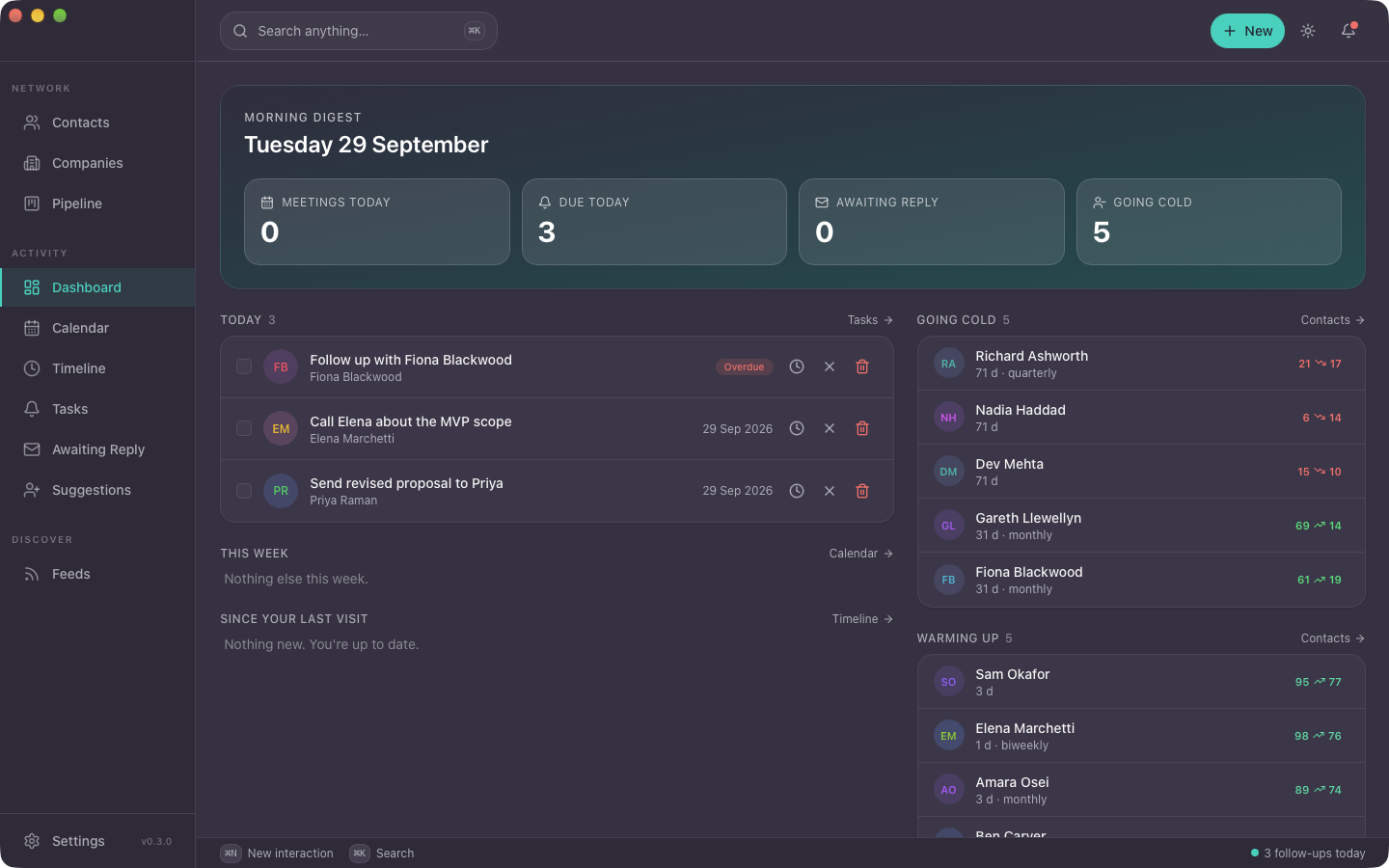The NexxusCRM dashboard: the morning digest with follow-ups due today, who is going cold and who is warming up
